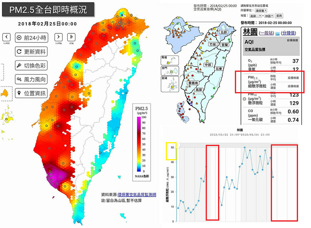 2018年2月25日高雄馬拉松數個測站破百紫爆,但林園進入設備維修無資料。圖片來源:民眾截圖空品監測網