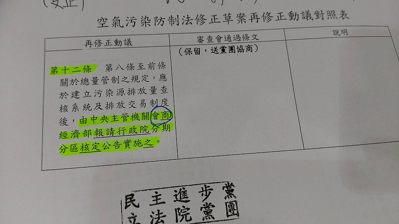 空氣污染防制法修正草案
